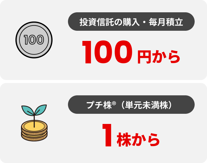 投資信託の購入・毎月積立 100円から　プチ株®（単元未満株） 1株から