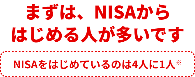 まずは、NISAからはじめる人が多いです NISAをはじめているのは4人に1人※