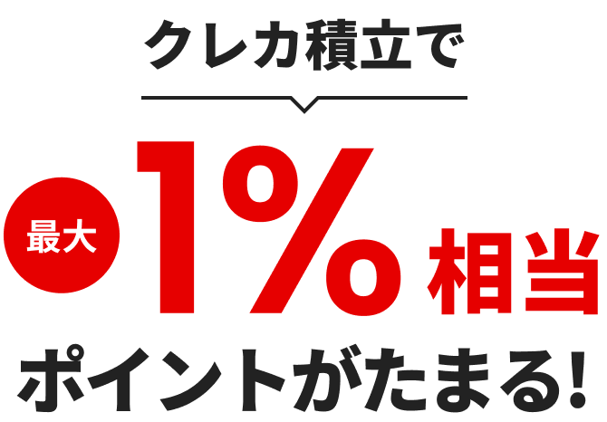 クレカ積立で最大1%相当ポイントがたまる!