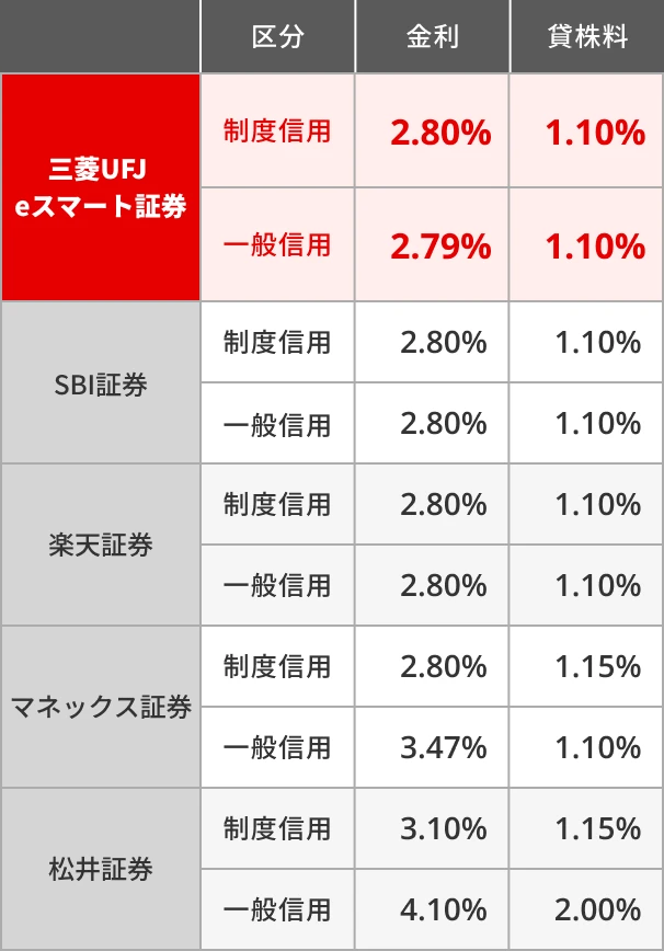 表画像