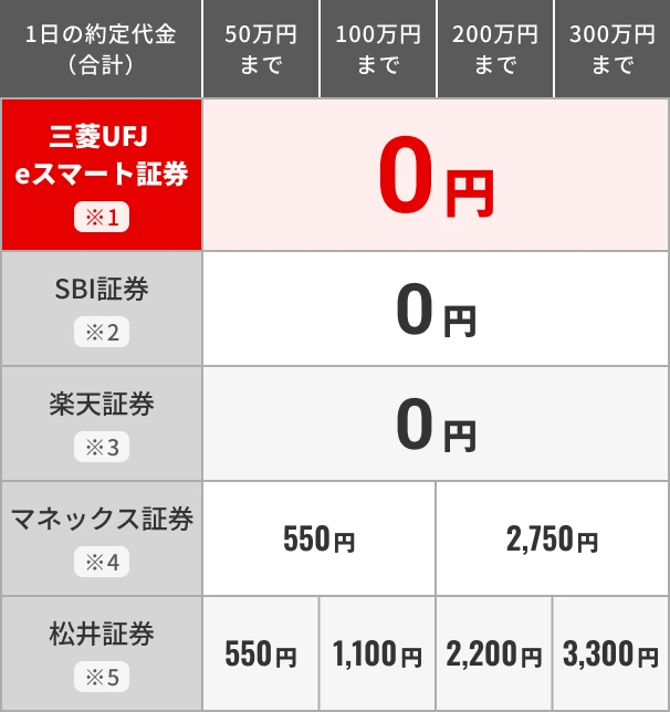 表画像