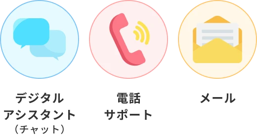 デジタルアシスタント（チャット） 電話サポート メール