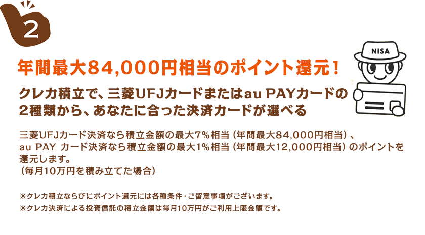 年間最大12,000円相当のポイント還元！