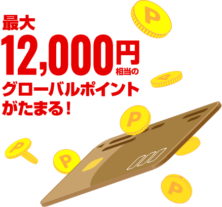 最大20,000円相当のグローバルポイントプレゼント！