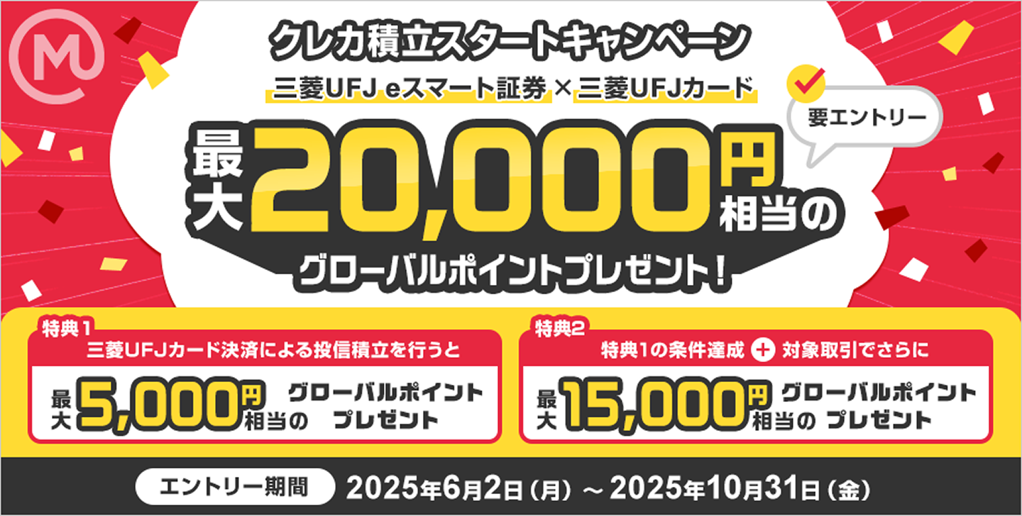 クレカ積立スタートキャンペーン