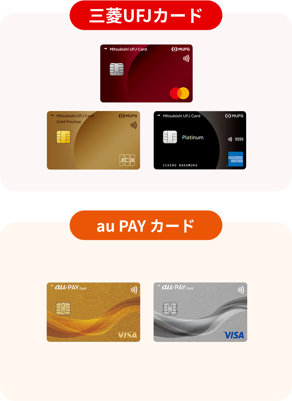 三菱UFJカード。au PAY カード