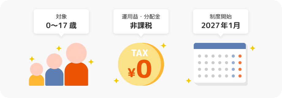 こどもNISA 制度のイメージ