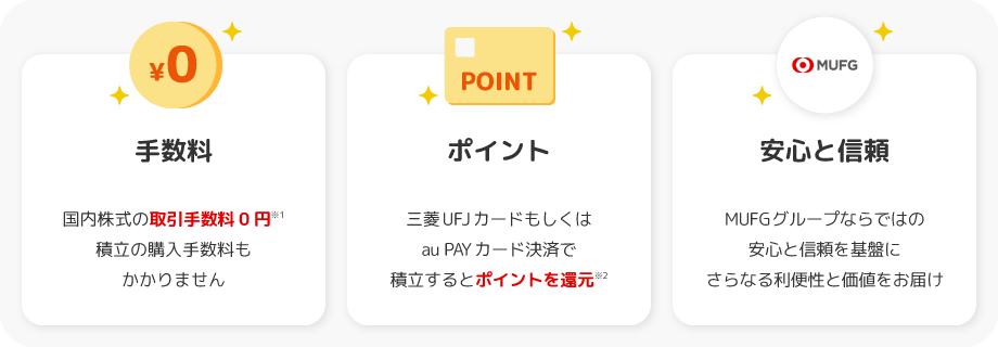 手数料・ポイント・安心と信頼
