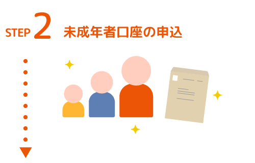 STEP2 未成年者口座の申込