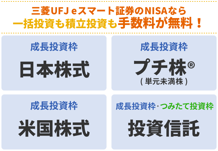 三菱UFJ eスマート証券のNISAなら一括投資も積立投資も手数料が無料！