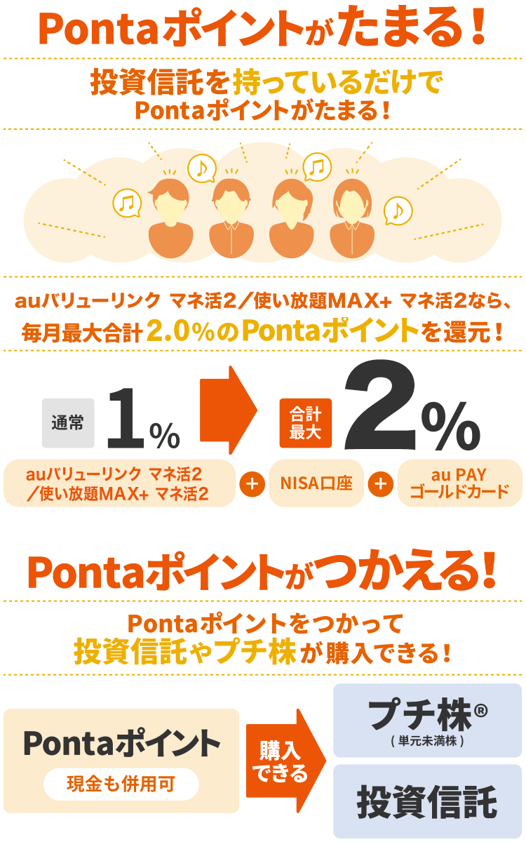 Pontaポイントがたまる・つかえる！