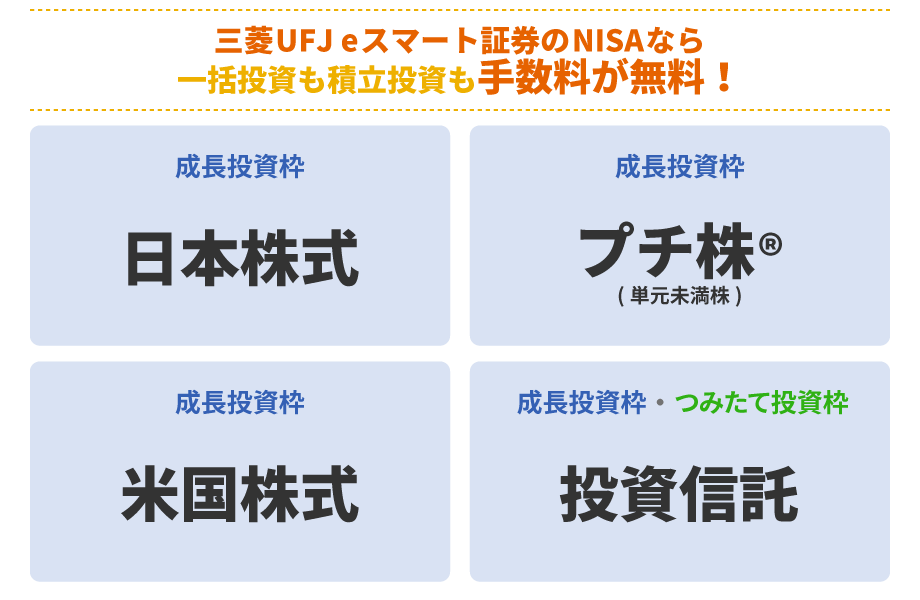 三菱UFJ eスマート証券のNISAなら一括投資も積立投資も手数料が無料！