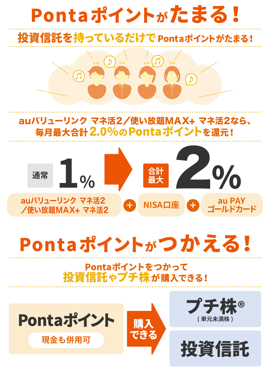 Pontaポイントがたまる・つかえる！