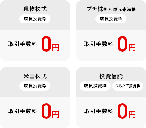 現物株式 成長投資枠 取引手数料0円 プチ株® ※単元未満株 成長投資枠 取引手数料0円 米国株式 成長投資枠 取引手数料0円 投資信託 成長投資枠 つみたて投資枠 取引手数料0円