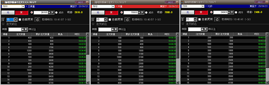 価格別板乗り注文リスト3枚表示