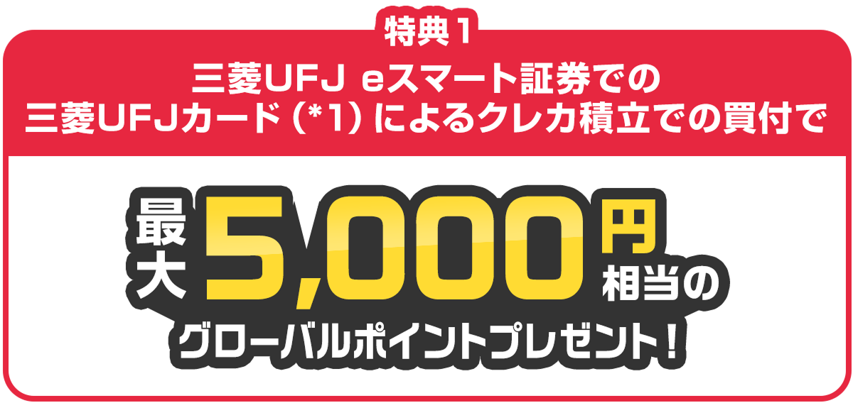 特典1 三菱UFJ eスマート証券での三菱UFJカード(*1)によるクレカ積立での買付で最大5000円相当のグローバルポイントプレゼント！