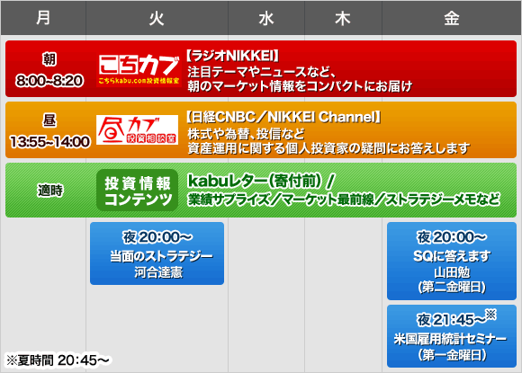 投資情報室スケジュール