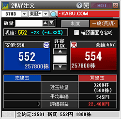 「2WAY注文」の特徴