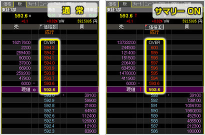 Kabuステーション の時価配信に東証flexfullを全面採用 プレスリリース 企業 開示情報 株のことならネット証券会社 Auカブコム