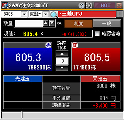 呼値小数点化（呼値5,000円以下）に伴うTICK回数上昇への対応として「2WAY注文」