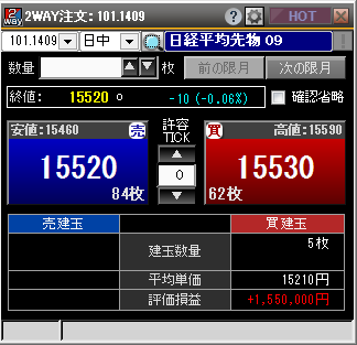 2WAY注文