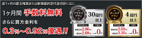 一か月間手数料無料！さらに買い方金利を0.3%~0.92%優遇！