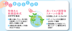 ひとくふう新興国株式ファンド