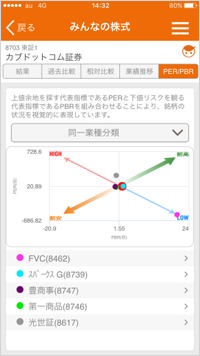 アプリ画面