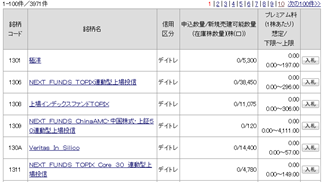 一般信用（デイトレ）売建可能銘柄一覧 PC