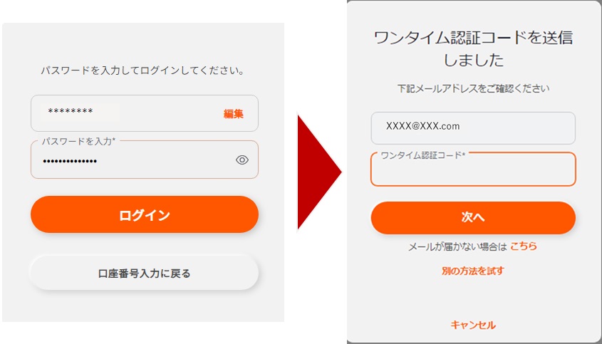 auカブコム　認証メールアドレスによる認証方法