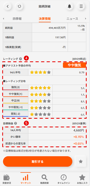 個別銘柄詳細決算情報タブ改善内容