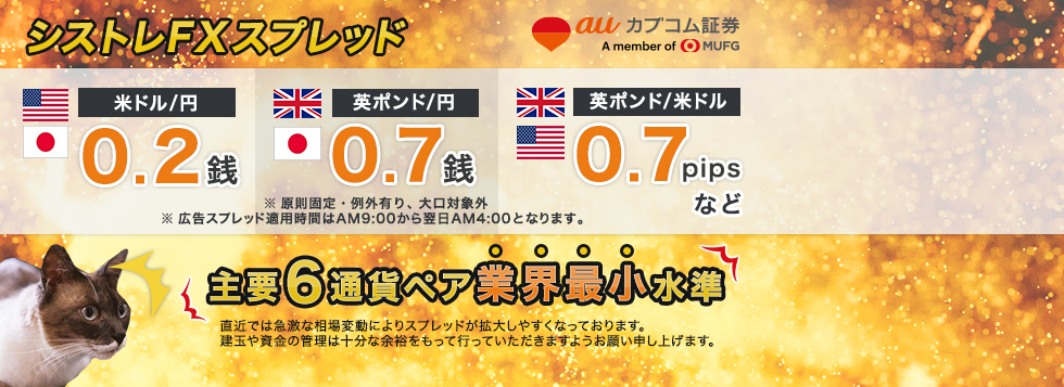 シストレFXスプレッド縮小