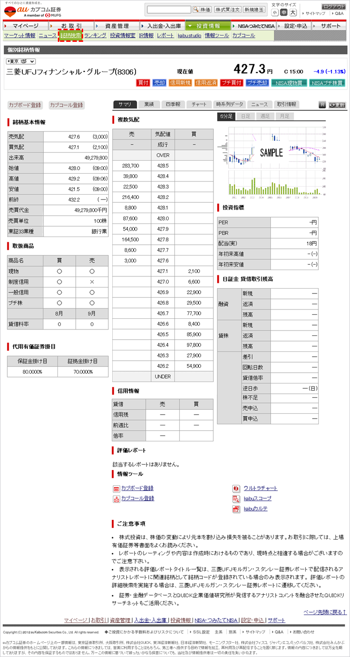 投資情報＞銘柄検索＞個別銘柄情報