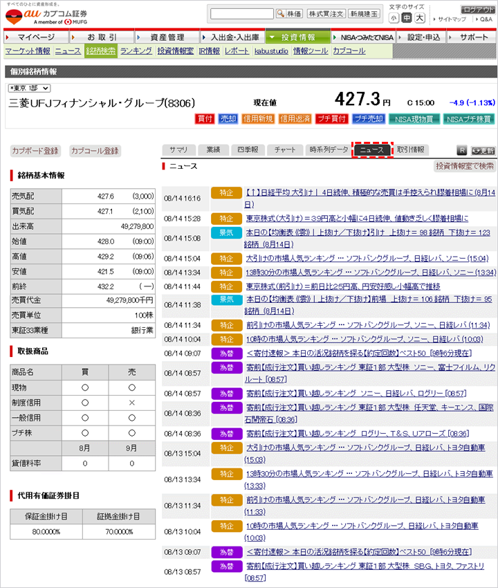 投資情報＞銘柄検索＞個別銘柄情報＞ニュース