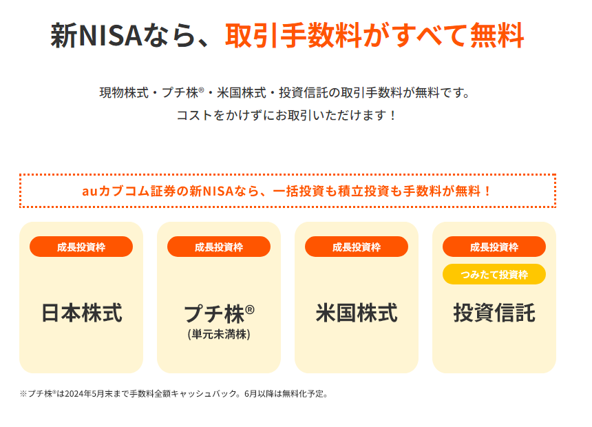 新NISAなら、取引手数料がすべて無料