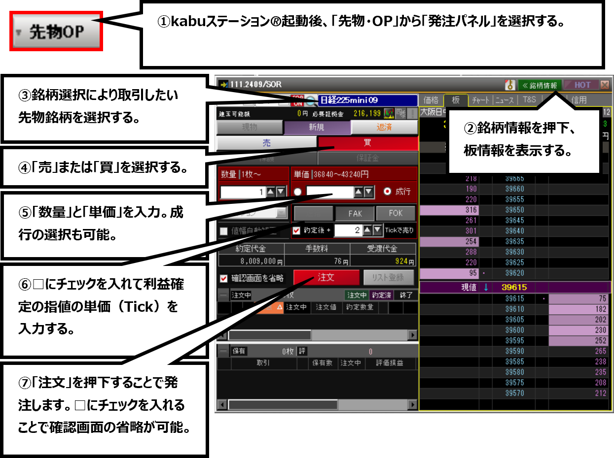 auカブコム 先物取引 発注パネル