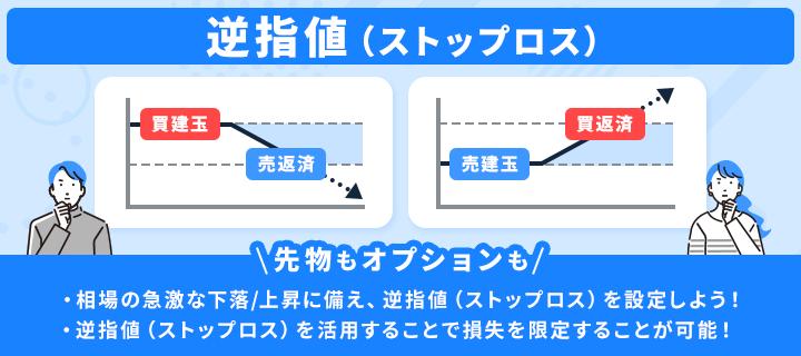 逆指値（ストップロス）