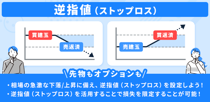 逆指値（ストップロス）