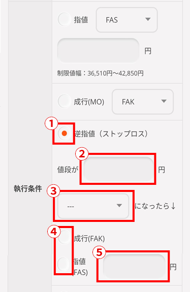 新スマート版/auカブコム証券アプリ