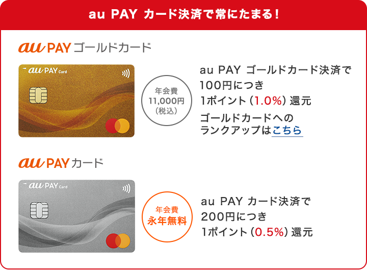 au PAY カード決済で常にたまる！