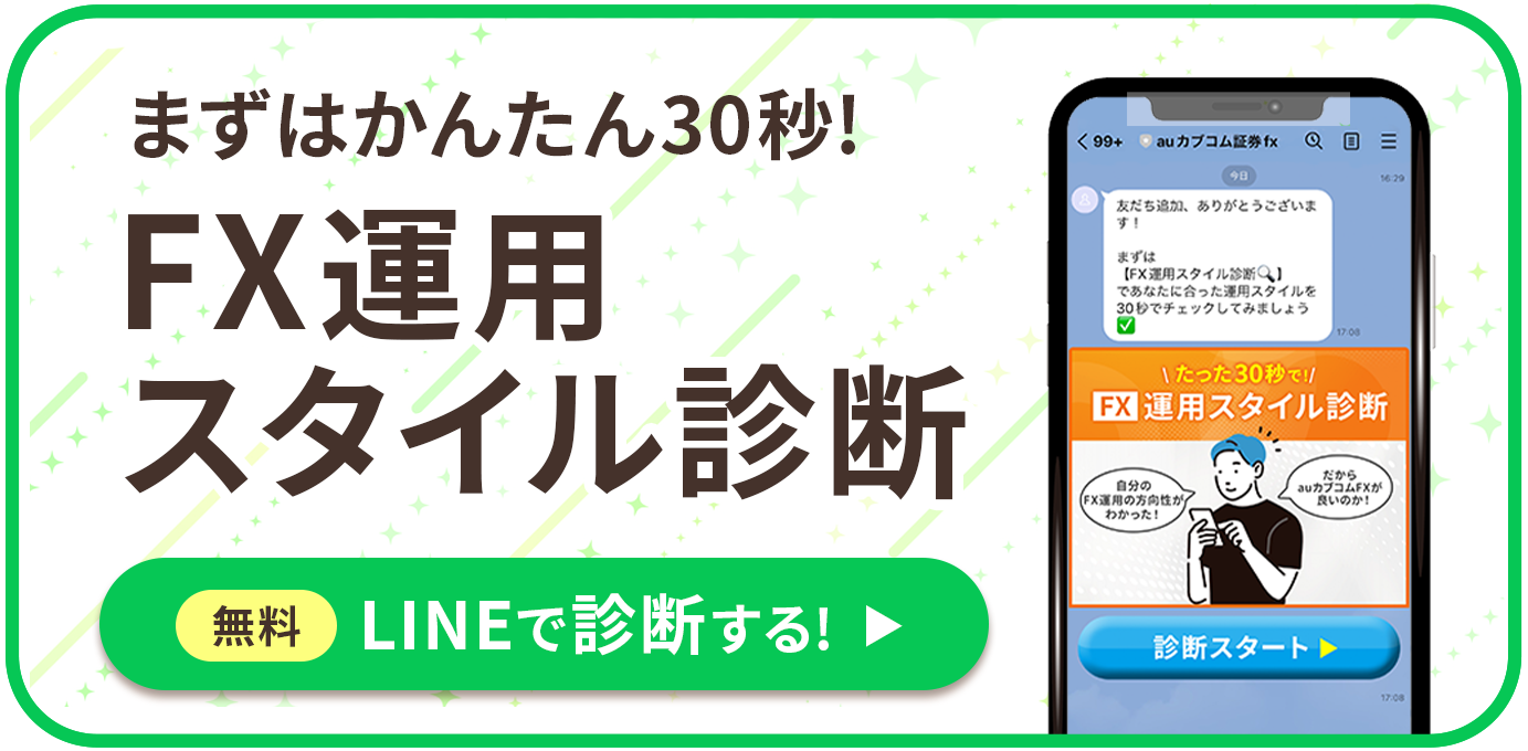 まずはかんたん30秒！FX運用スタイル診断