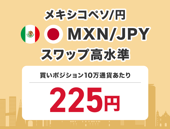 メキシコペソ/円 MXN/JPY スワップ高水準 買いポジション10万通貨あたり255円で提供中