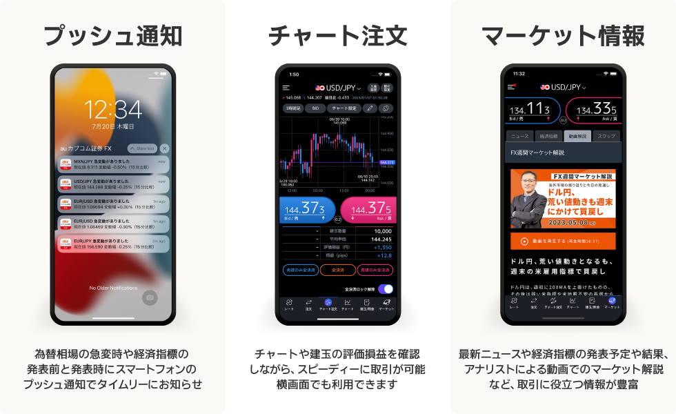 auカブコムFXのスマホアプリ