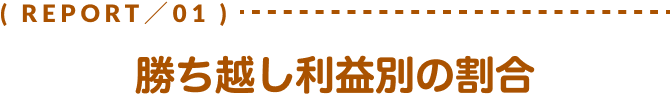 勝ち越し利益別の割合