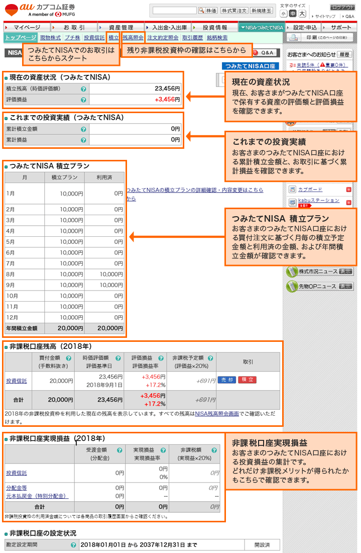 新nisaが2024年から開始 現行のnisaとの違いは Sodatte そだって 子育てとお金の情報サイト