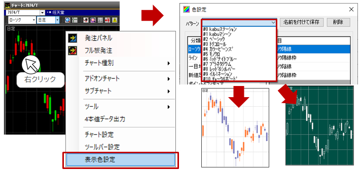 色の変更方法 マニュアル Kabuステーションr専用サイト Kc スペシャルコンテンツ Pc