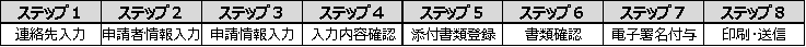 スマホからの申請は全部で8ステップ