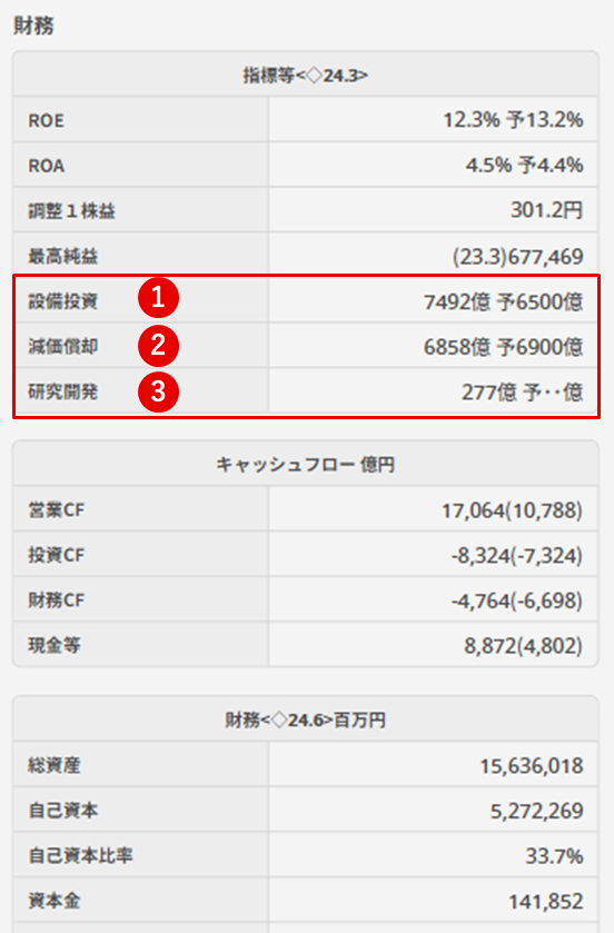 画像の説明が入ります