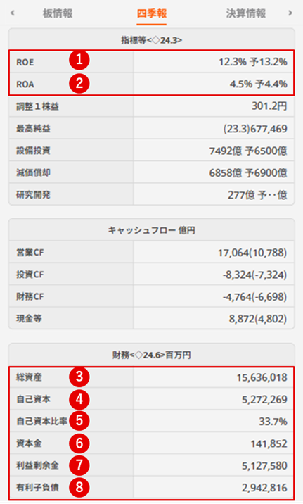 画像の説明が入ります