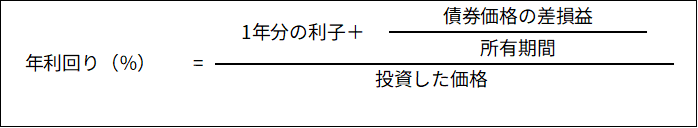 年利回りの計算式